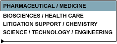PHARMACEUTICAL/MEDICINE/ BIOSCIENCES/HEALTH / LITIGATION / CHEMISTRY / SCIENCE/TECHNOLOGY/ENGINEERING